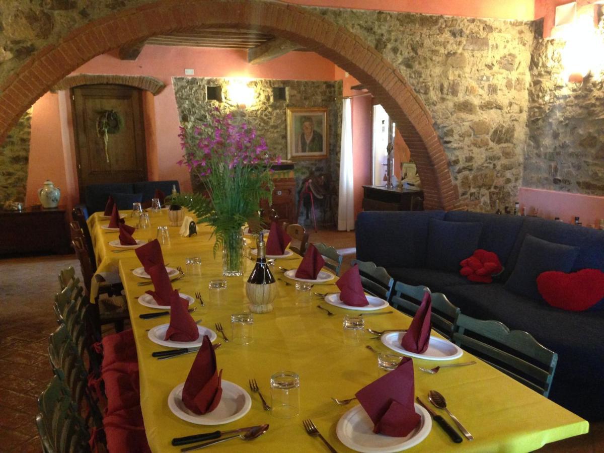 Гостевой дом Agriturismo Colle Donatucci Кастаньето-Кардуччи Экстерьер фото